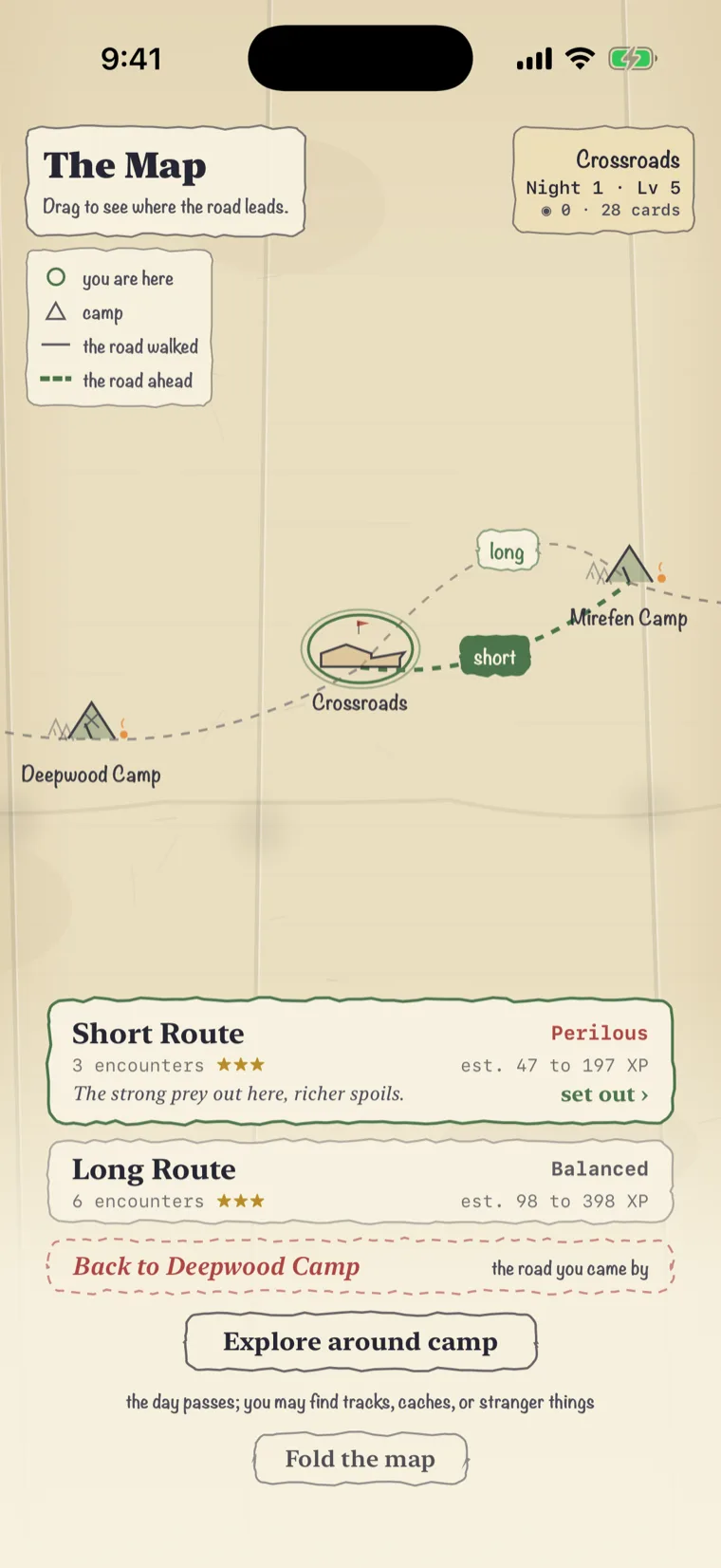 Read the road ahead